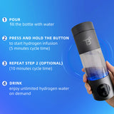 Hydro Turbo Water Bottle
