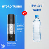 Hydro Turbo Water Bottle