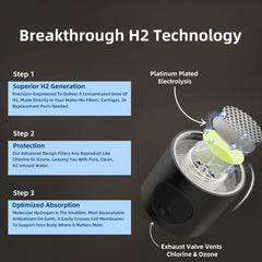 Hydro Turbo Water Bottle